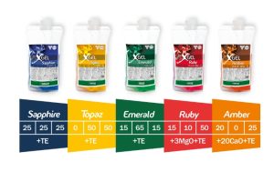 Τα συγκριτικά πλεονεκτήματα της σειράς XGel® με τεχνολογία S3®, από την Agrology