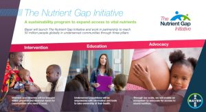 Η Bayer εγκαινιάζει την πρωτοβουλία “Nutrient Gap”, για την καταπολέμηση του υποσιτισμού!