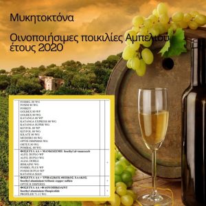 Μυκητοκτόνα με έγκριση για τις οινοποιήσιμες ποικιλίες Αμπελιού έτους 2020