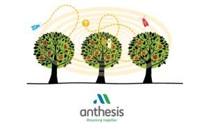 Προϊόντα Παρεμπόδισης Σύζευξης, από την ANTHESIS