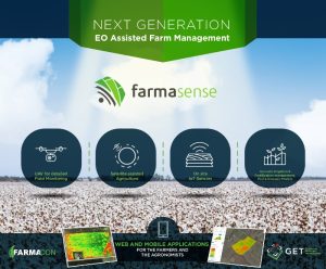 H Farmacon και η GET, με το καινοτόμο FarmaSense, στον διεθνή διαγωνισμό Copernicus Masters