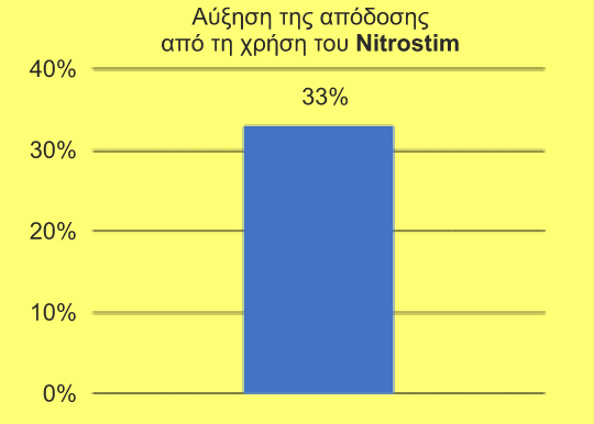 AYKSHSH APODOSHS