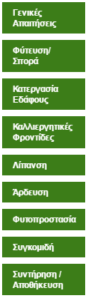 BHMATA