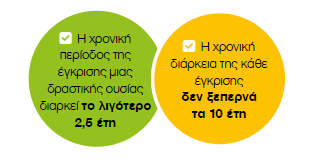DIARKEIA EGKRISHS