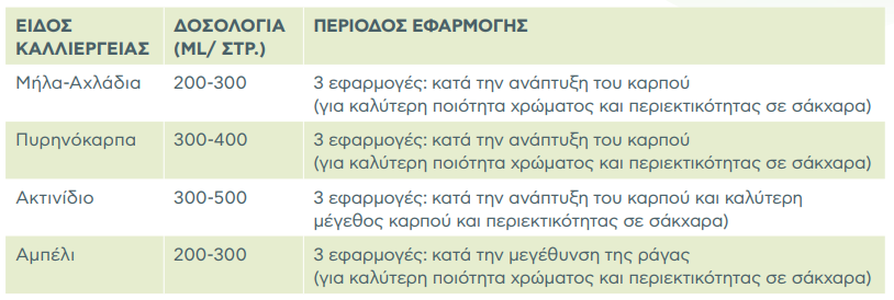 MYR K