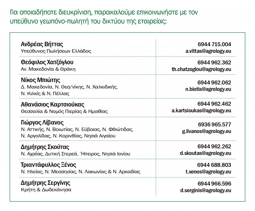 Nutrimasters Sales Footer 01 1024x847
