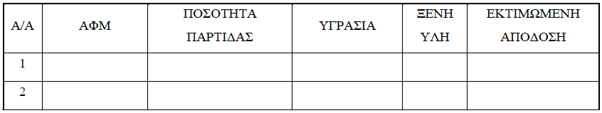 PINAKAS