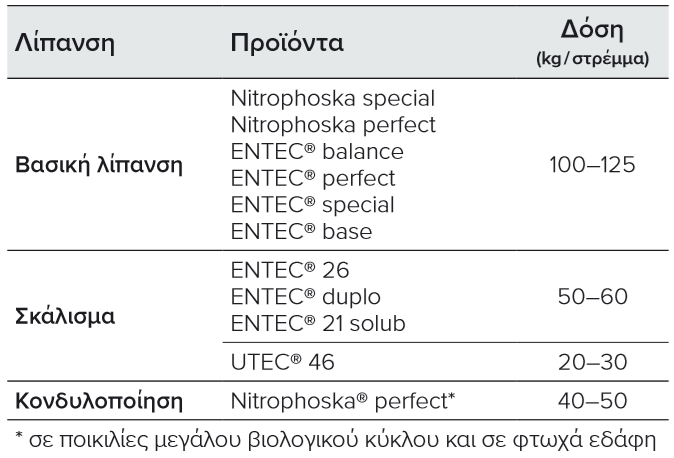 PINAKAS1