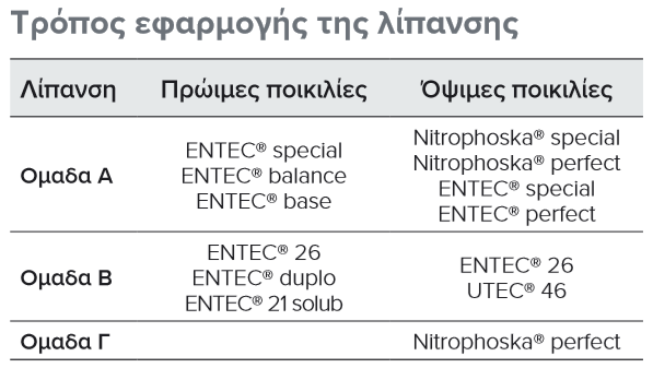 PINAKAS2