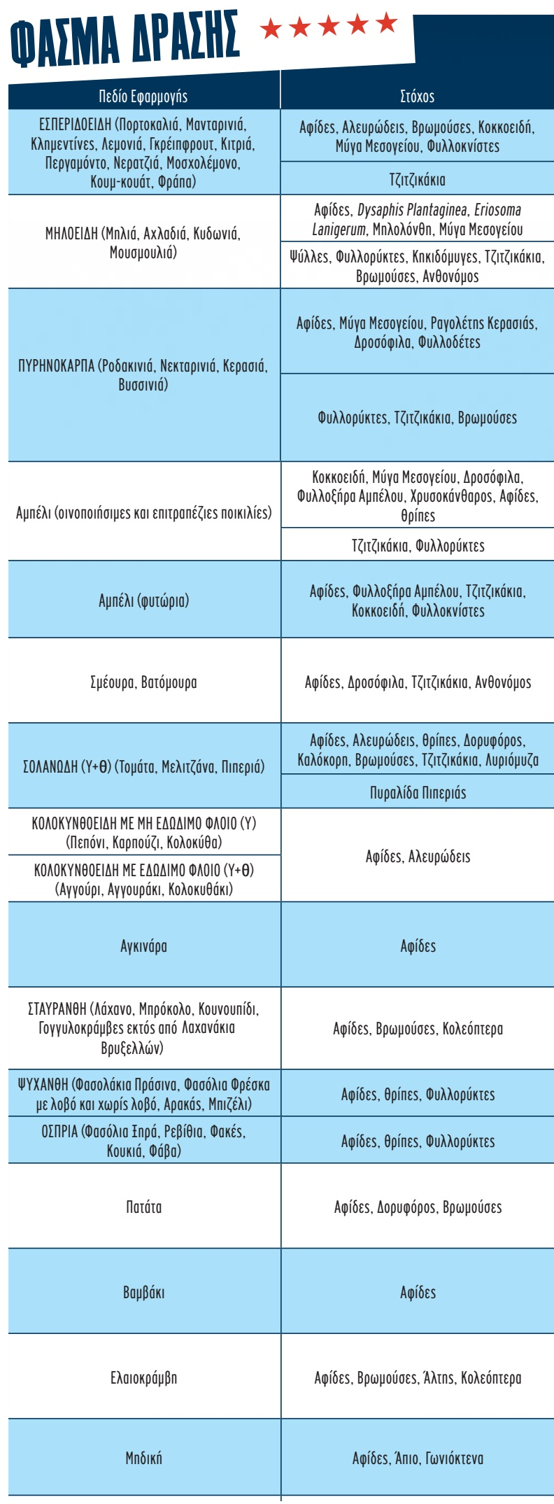 PROFIL FASMA DRASHS2 all