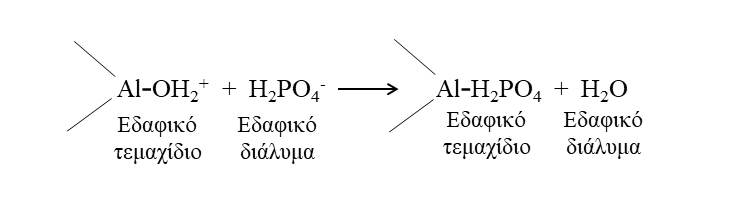 SXHMA5