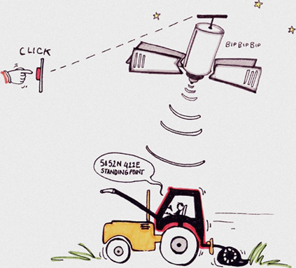 Tractor satellite 450px 0