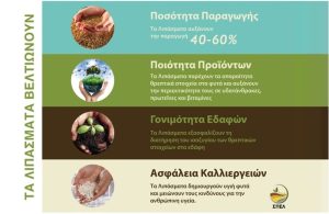 Επίδραση της Ορθολογικής Λίπανσης στην Παραγωγή και Ποιότητα του Σιταριού