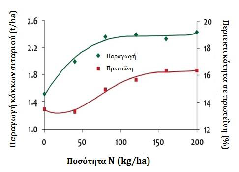 diagramma1
