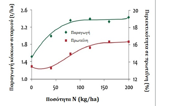 diagramma1