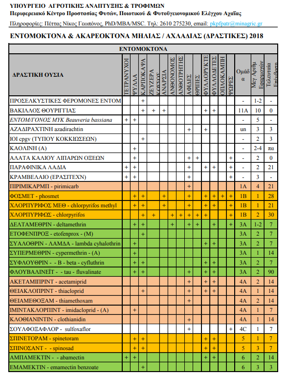 entomoktona mhlia axladia 2018 page1
