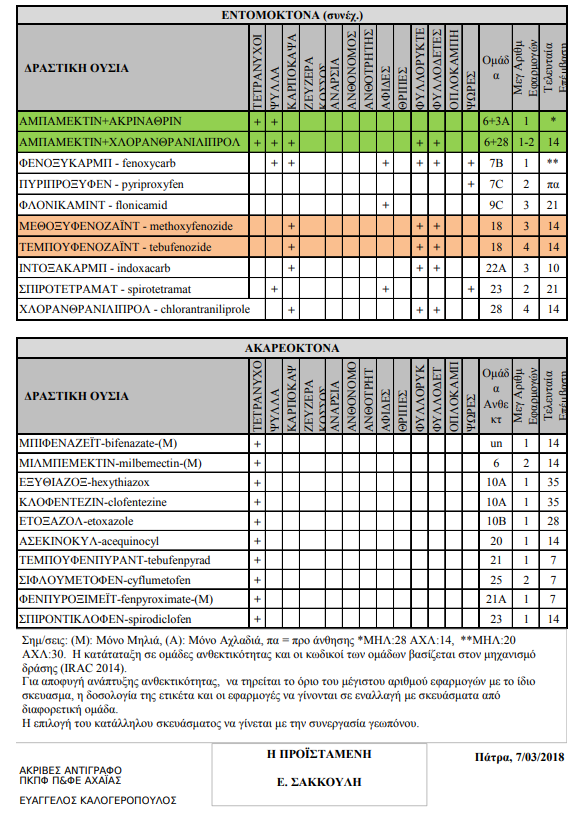 entomoktona mhlia axladia 2018 page2