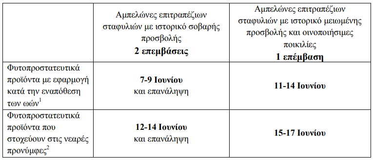 eydemida epembaseis