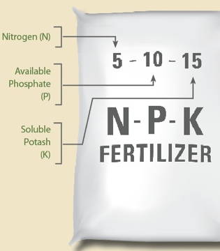 fertilizer bag