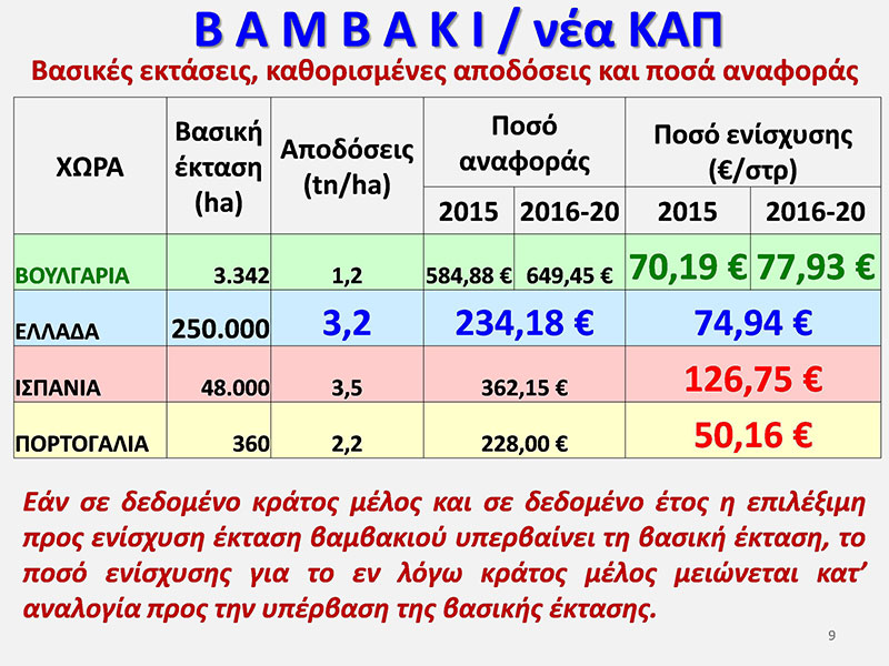 mpanths pinakas2
