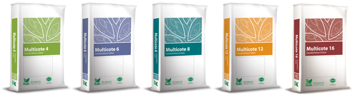 multicote set