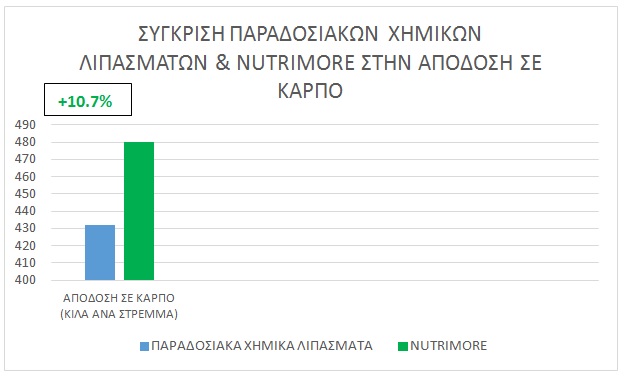pinakas1