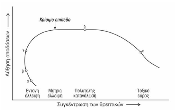 pinakas1