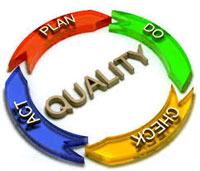 quality assurance management 1a