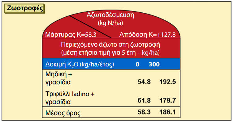 symvolh kaliou 12