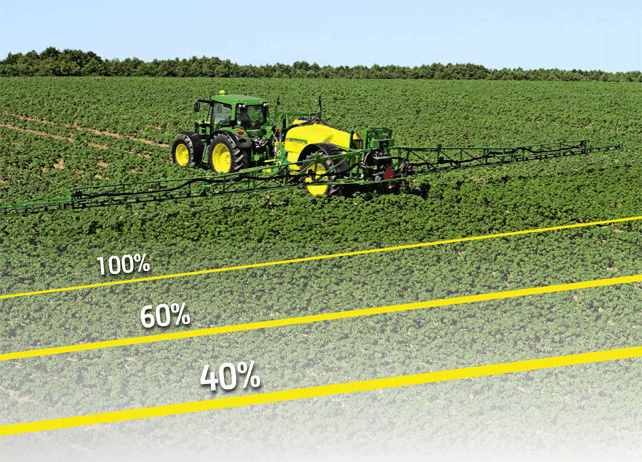 variable rate application 642x462