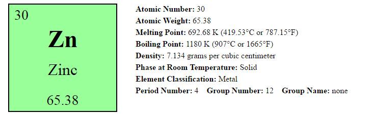 zinc1