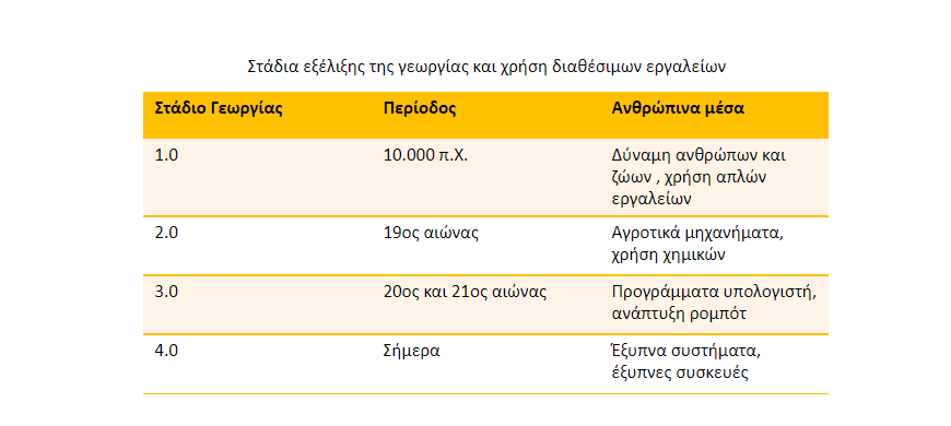 Στιγμιότυπο οθόνης 2023 06 30 140656