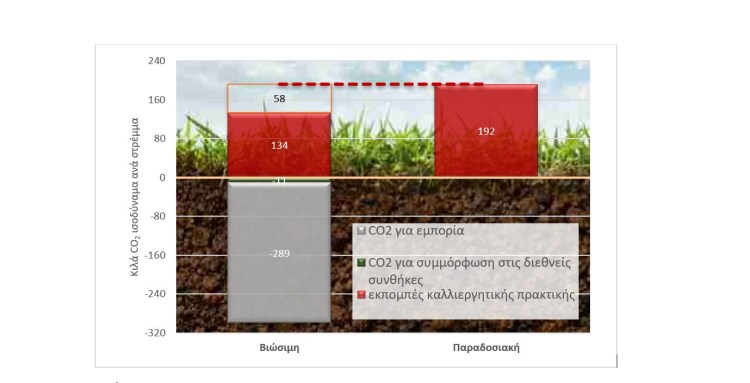 αρθρο3 750w